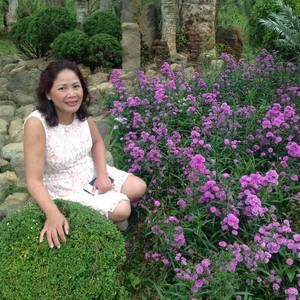 Meet your Posher, Lien